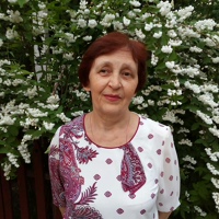 Ольга Желнова